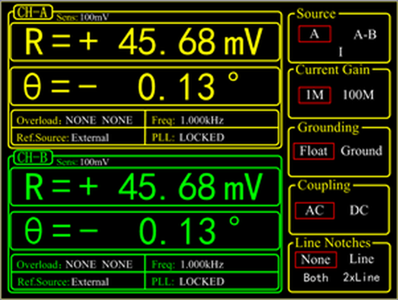Amplifier screen Amplifier screen
